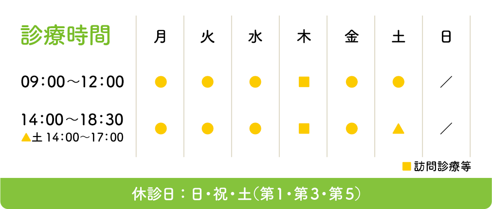 診療時間