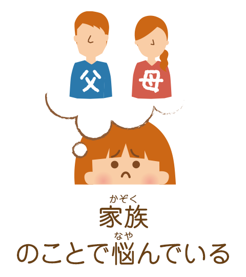 家族のことで悩んでいる