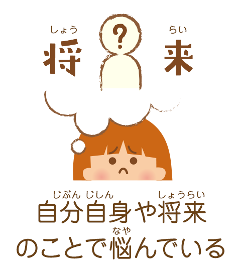 自分自身や将来のことで悩んでいる