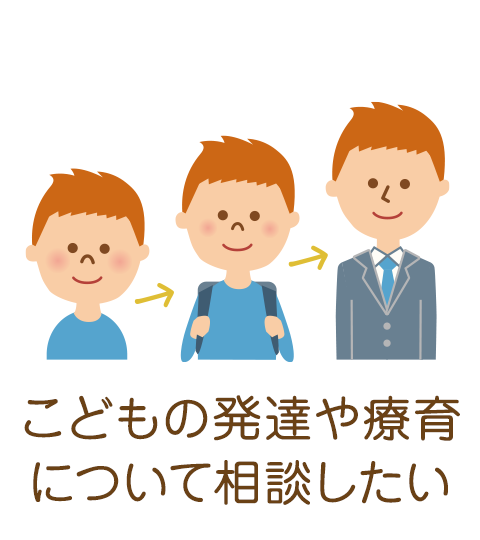 こどもの発達や療育について相談したい
